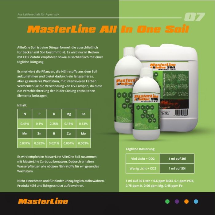 MasterLine All In One Lean (1000 ml)