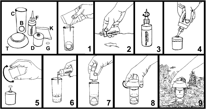 Carbonator Söchting