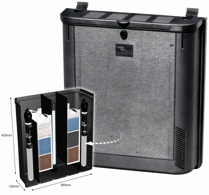 Biobox 3 Innenfiltersystem 2 x 300 W