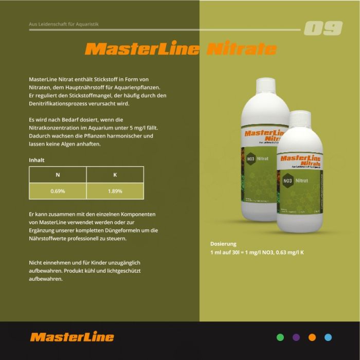 MasterLine Nitrate (1000 ml)